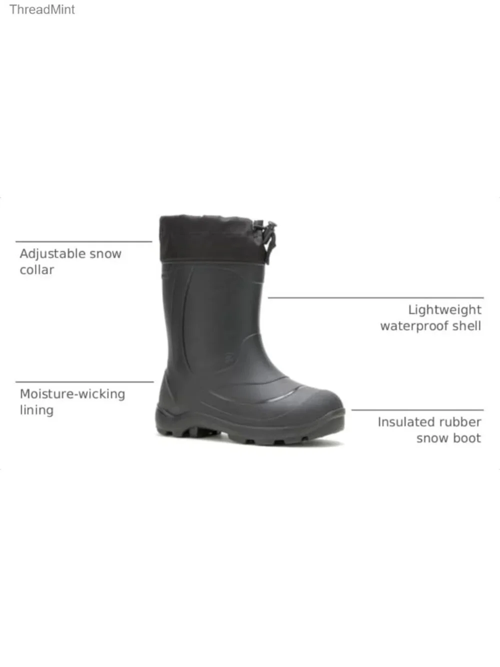 Kamik Kids Snow Boots Waterproof Insulated Girls Boys Winter Boots